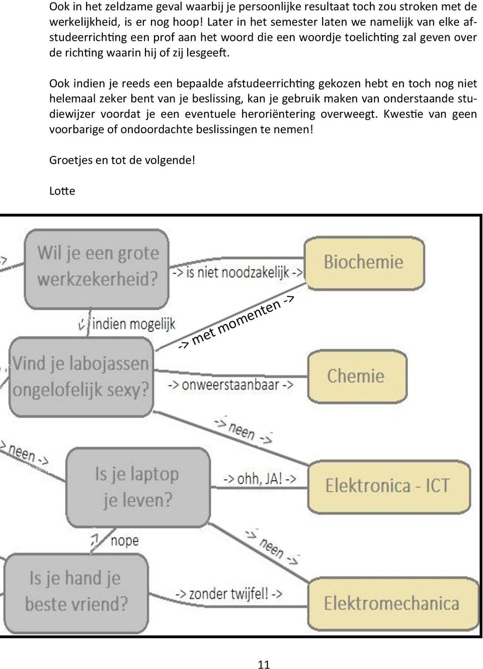 zij lesgeeft.