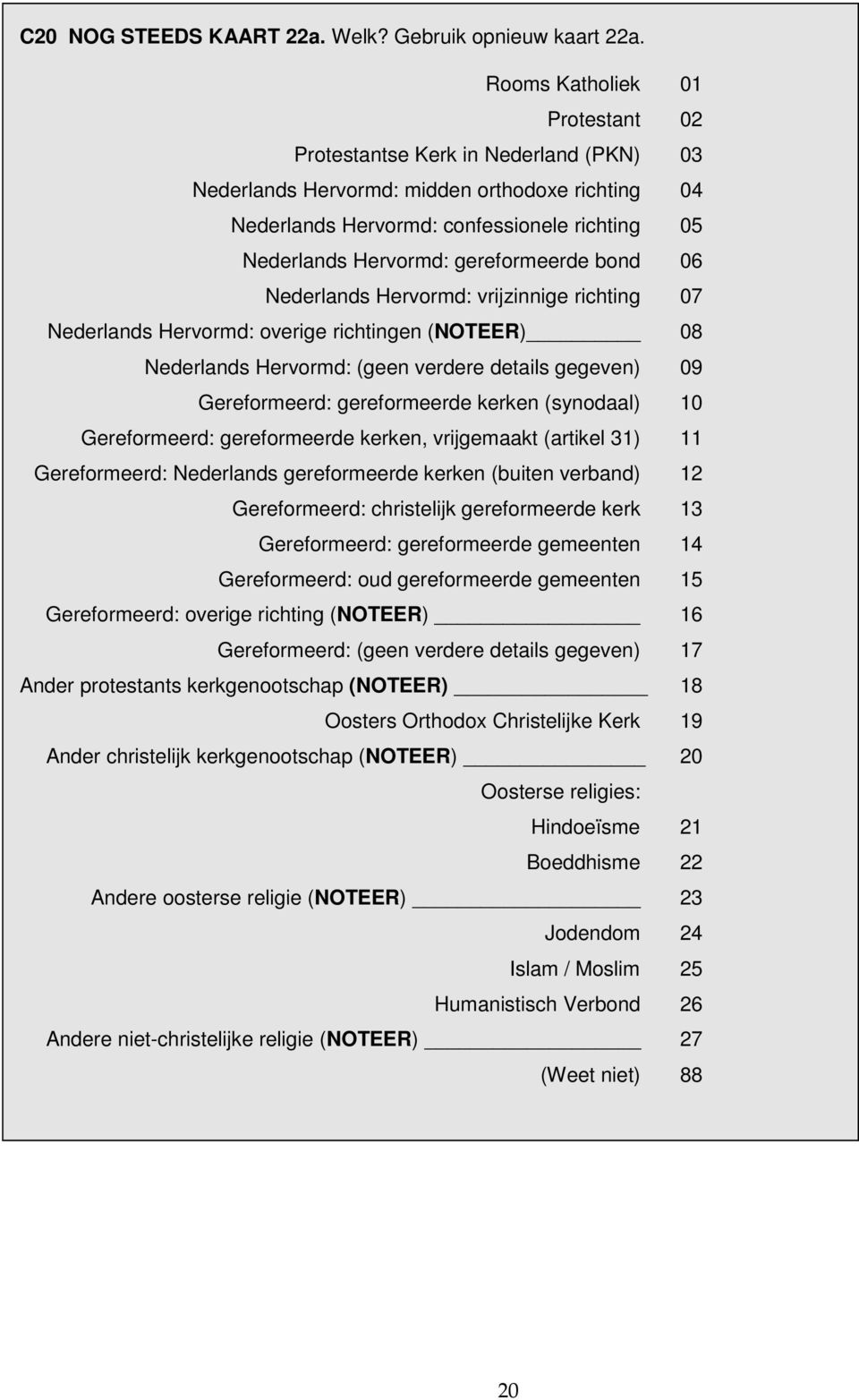 gereformeerde bond 06 Nederlands Hervormd: vrijzinnige richting 07 Nederlands Hervormd: overige richtingen (NOTEER) 08 Nederlands Hervormd: (geen verdere details gegeven) 09 Gereformeerd: