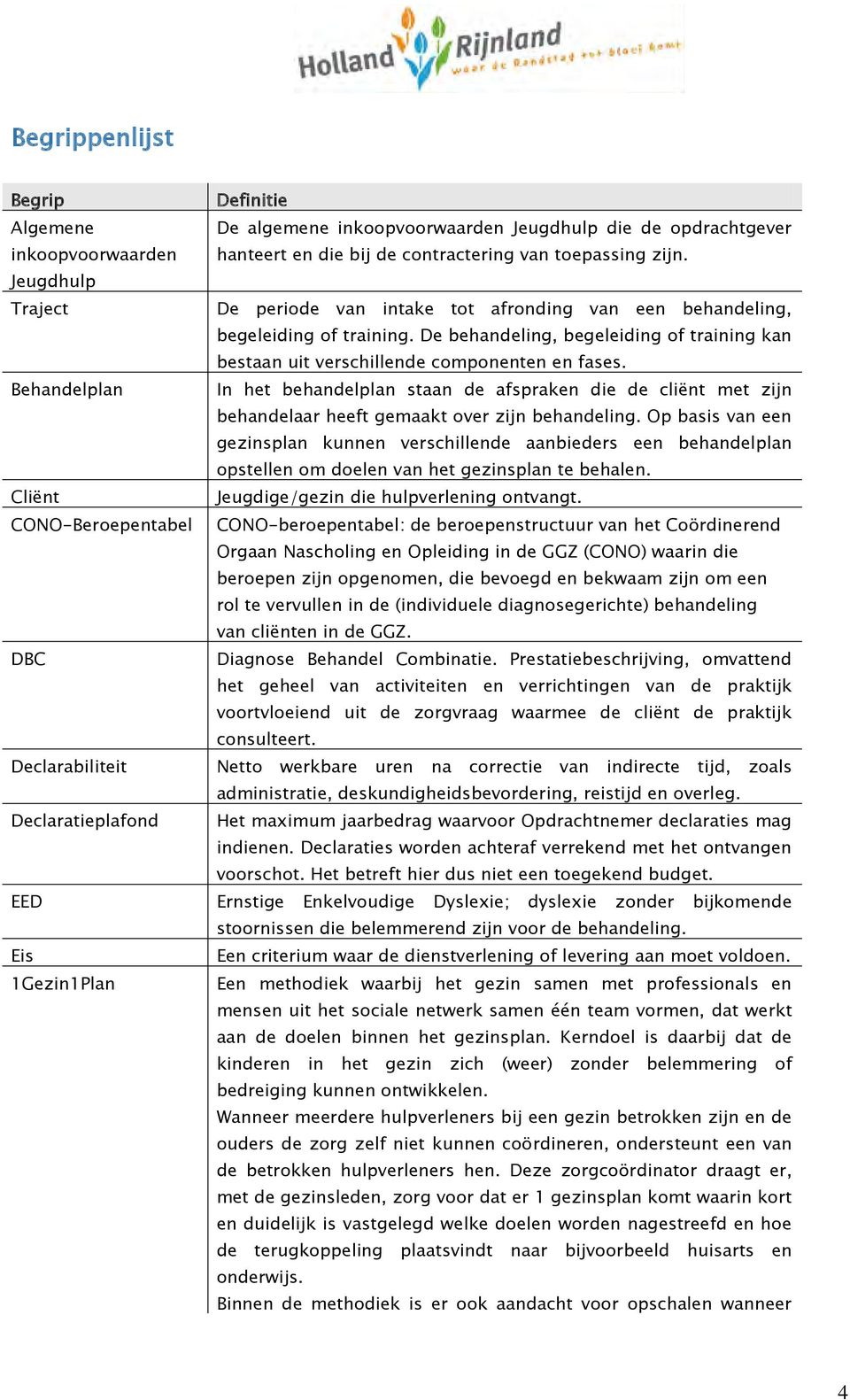 Behandelplan In het behandelplan staan de afspraken die de cliënt met zijn behandelaar heeft gemaakt over zijn behandeling.