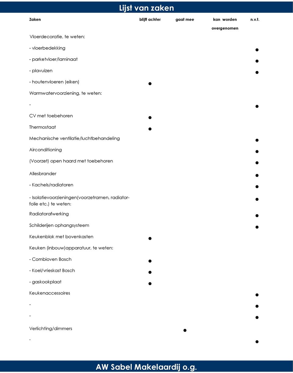 achter gaat mee kan worden n.v.t. overgenomen Vloerdecoratie, te weten: vloerbedekking parketvloer/laminaat plavuizen houtenvloeren (eiken)