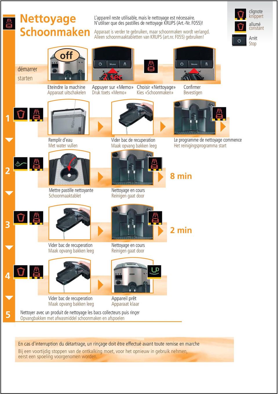 sec Eteindre la machine Appuyer sur «Memo» Choisir «Nettoyage» Confirmer Apparaat uitschakelen Druk toets «Memo» Kies «Schoonmaken» Bevestigen clignote knippert allumé constant Arrèt Stop Remplir d