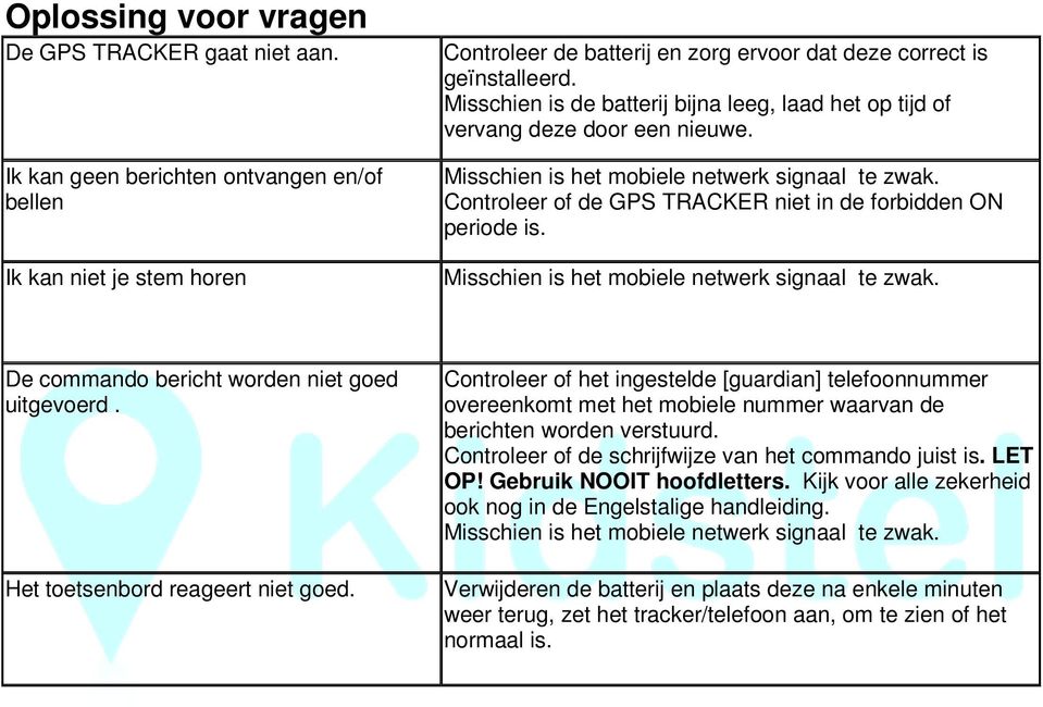 Controleer of de GPS TRACKER niet in de forbidden ON periode is. Misschien is het mobiele netwerk signaal te zwak. De commando bericht worden niet goed uitgevoerd. Het toetsenbord reageert niet goed.