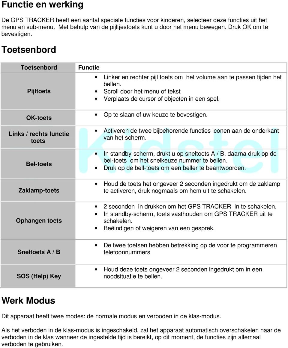 Toetsenbord Toetsenbord Pijltoets OK-toets Links / rechts functie toets Bel-toets Zaklamp-toets Ophangen toets Functie Linker en rechter pijl toets om het volume aan te passen tijden het bellen.