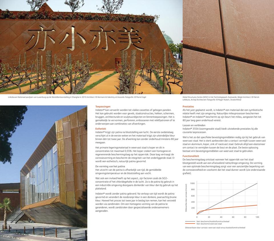 worden tot vlakke cassettes of gebogen panelen. Het kan gebruikt worden voor gevels, staalconstructies, hekken, schermen, bruggen, architecturale en sculptuurobjecten en binnentoepassingen.