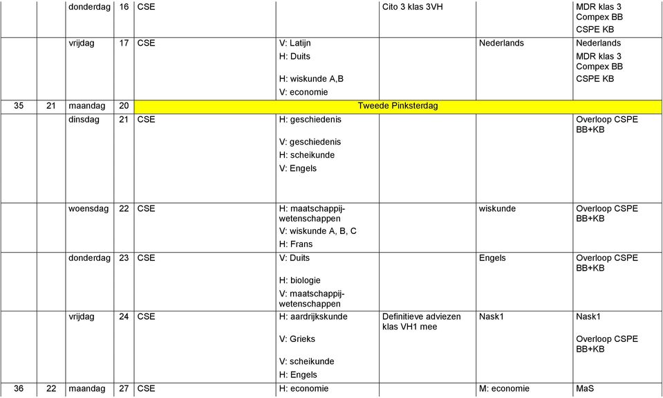 maatschappijwetenschappen V: wiskunde A, B, C H: Frans wiskunde Overloop CSPE donderdag 23 CSE V: Duits Engels Overloop CSPE H: biologie V: