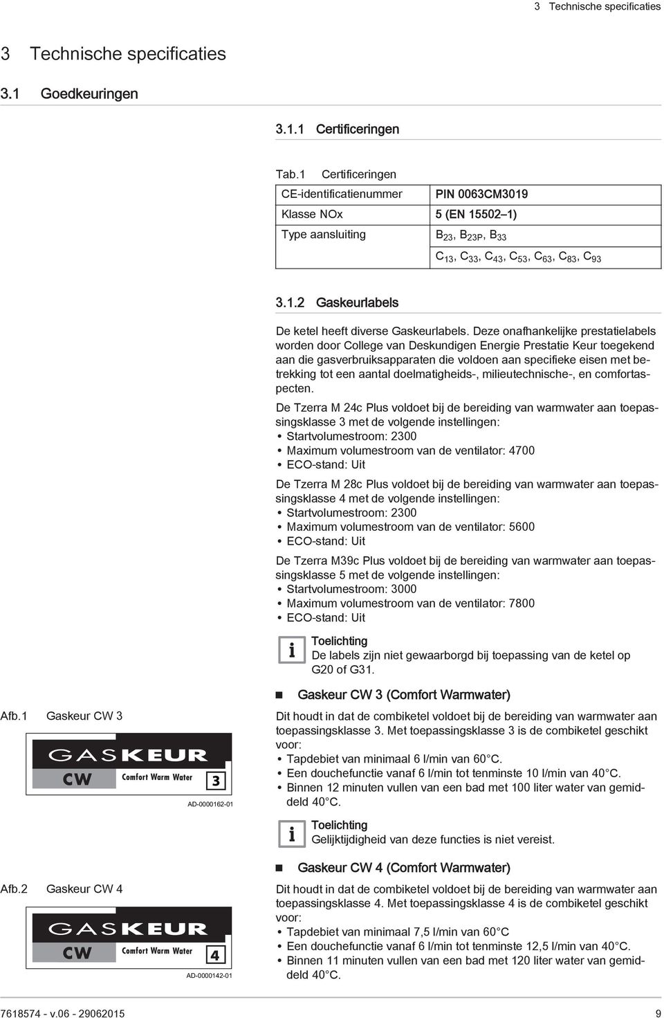 2 Gaskeur CW 4 AD-0000162-01 AD-0000142-01 3.1.2 Gaskeurlabels De ketel heeft diverse Gaskeurlabels.