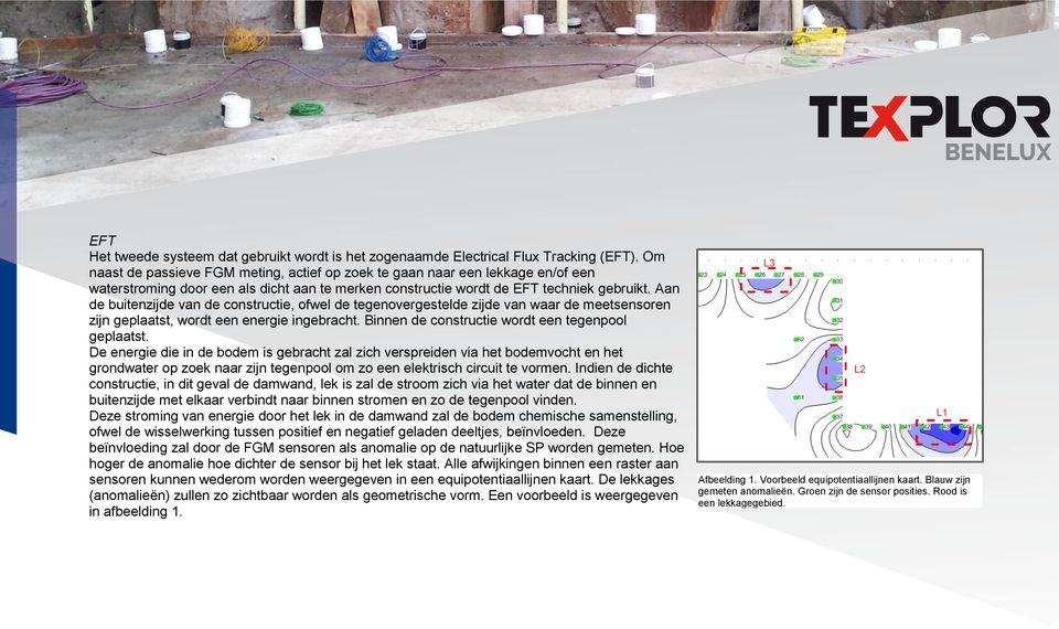 Aan de buitenzijde van de constructie, ofwel de tegenovergestelde zijde van waar de meetsensoren zijn geplaatst, wordt een energie ingebracht. Binnen de constructie wordt een tegenpool geplaatst.