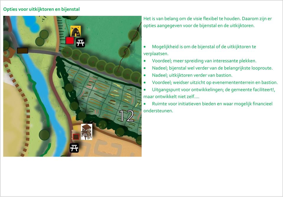 Voordeel; meer spreiding van interessante plekken. Nadeel; bijenstal wel verder van de belangrijkste looproute.