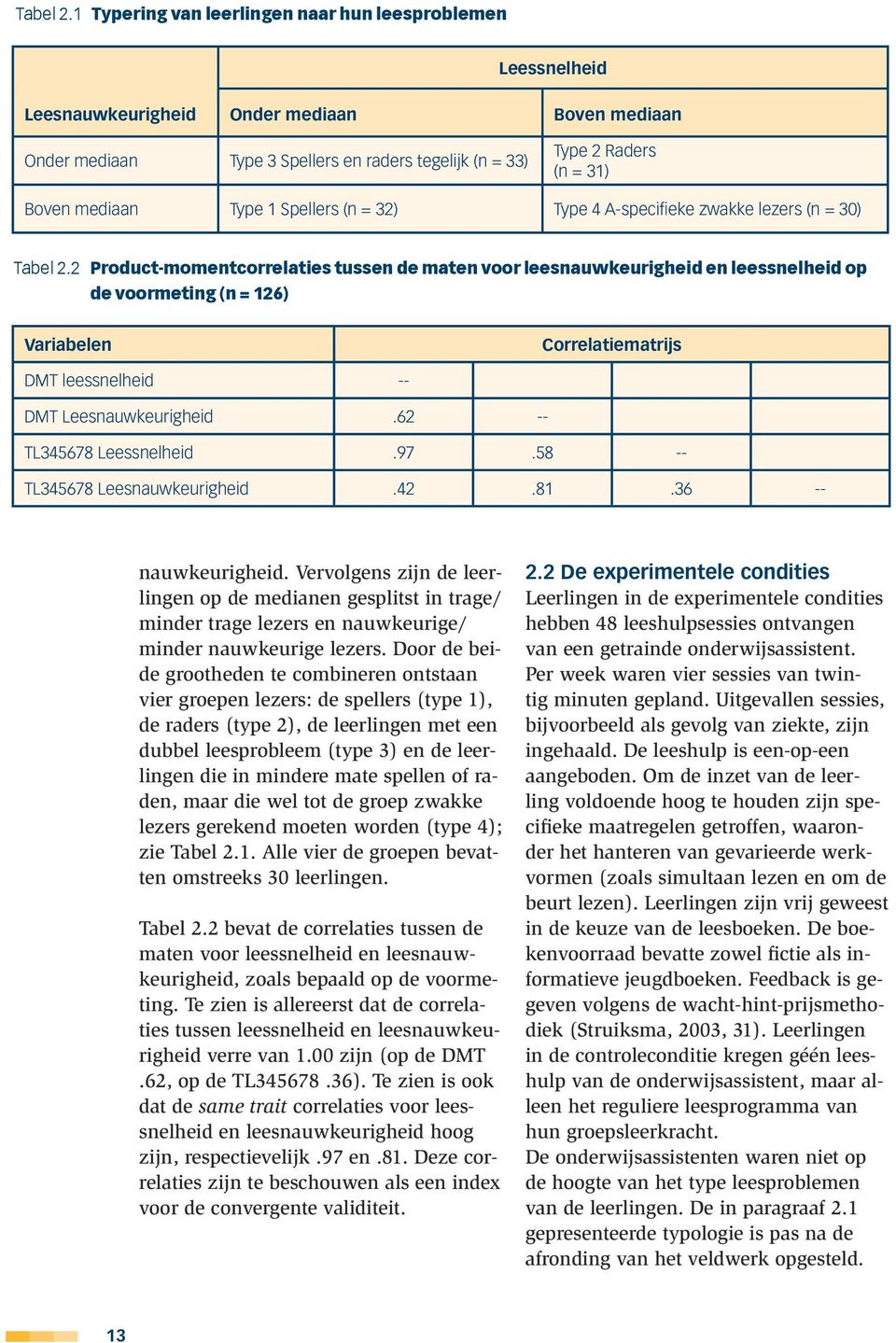 mediaan Type 1 Spellers (n = 32) Type 4 A-specifieke zwakke lezers (n = 30) 2 Product-momentcorrelaties tussen de maten voor leesnauwkeurigheid en leessnelheid op de voormeting (n = 126) Variabelen