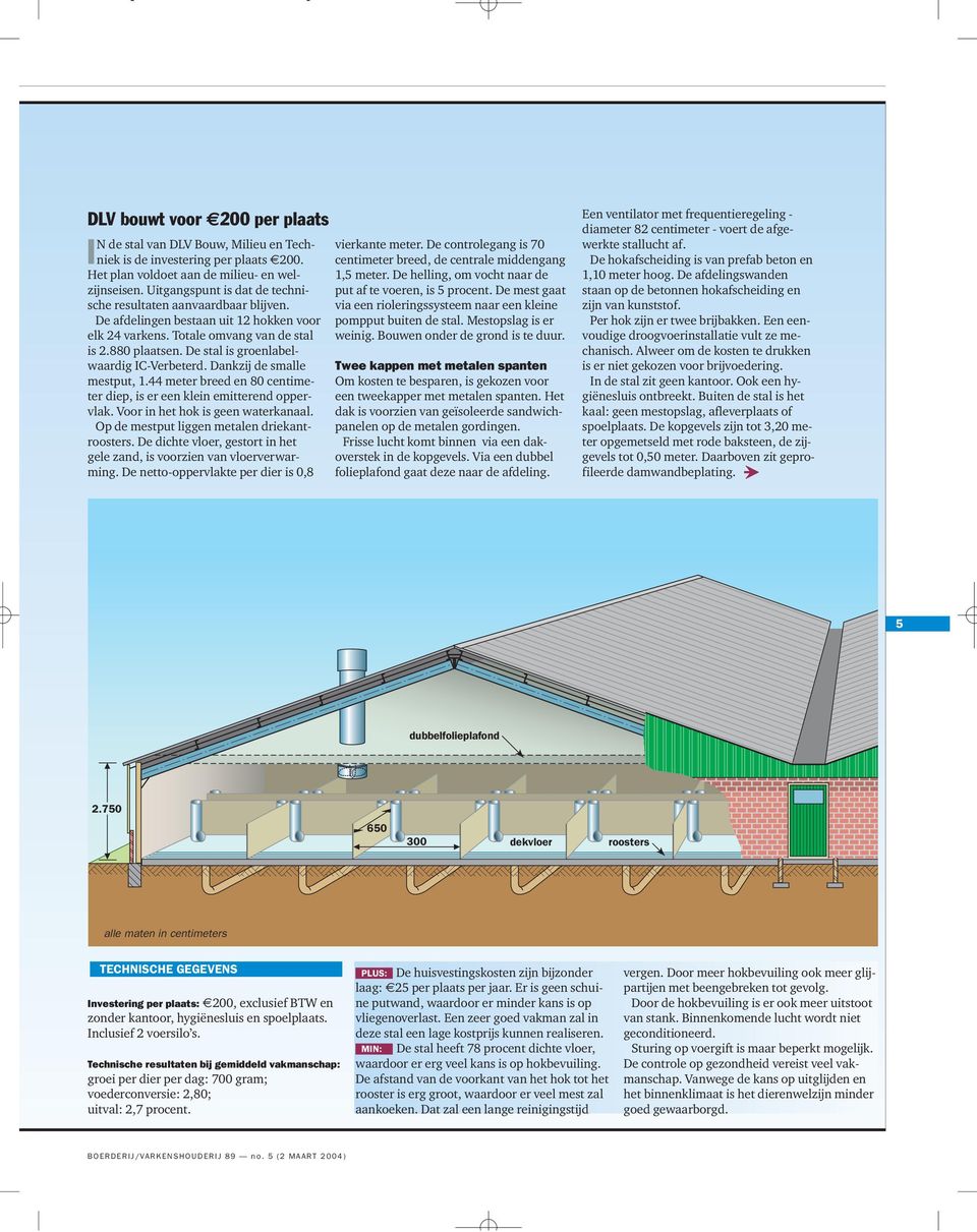 De stal is roenlabelwaardi IC-Verbeterd. Dankzij de smalle mestput, 1.44 meter breed en 80 centimeter diep, is er een klein emitterend oppervlak. Voor in het hok is een waterkanaal.