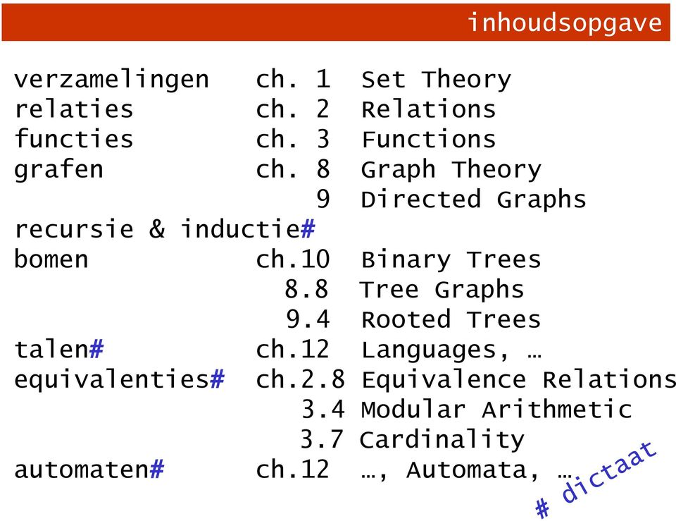 10 Binary Trees 8.8 Tree Graphs 9.4 Rooted Trees talen# ch.