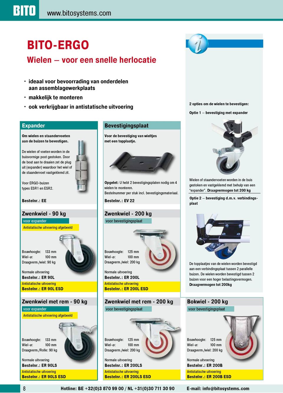 De wielen of voeten worden in de buisvormige poot gestoken. Door de bout aan te draaien zet de plug uit (expander) waardoor het wiel of de staandervoet vastgeklemd zit.