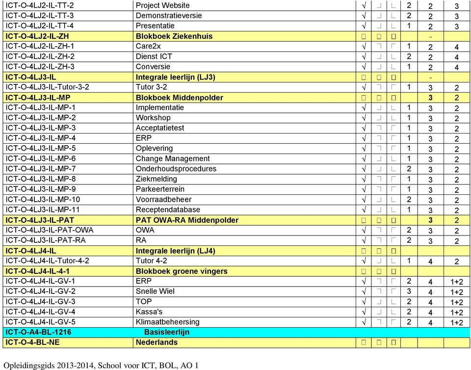 ICT-O-4LJ3-IL-MP-1 Implementatie 1 3 2 ICT-O-4LJ3-IL-MP-2 Workshop 1 3 2 ICT-O-4LJ3-IL-MP-3 Acceptatietest 1 3 2 ICT-O-4LJ3-IL-MP-4 ERP 1 3 2 ICT-O-4LJ3-IL-MP-5 Oplevering 1 3 2 ICT-O-4LJ3-IL-MP-6