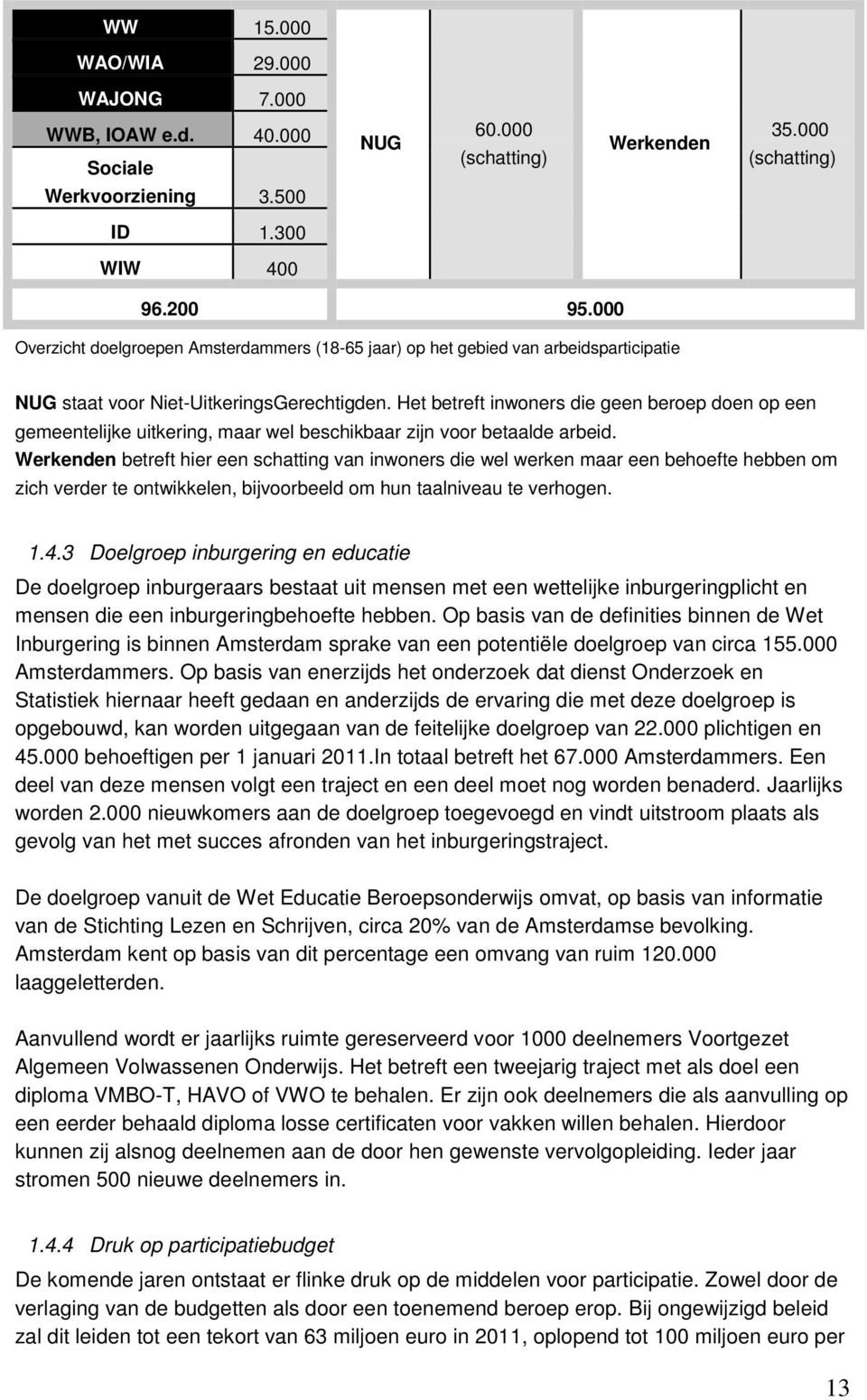 Het betreft inwoners die geen beroep doen op een gemeentelijke uitkering, maar wel beschikbaar zijn voor betaalde arbeid.