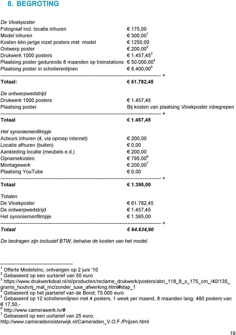 400,00 5 ------------------------------------------------------------------------------------------------ + Totaal: 61.782,45 De ontwerpwedstrijd Drukwerk 1000 posters 1.