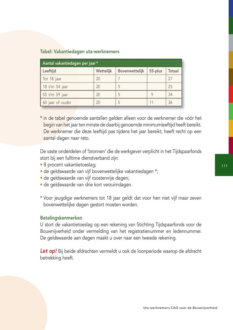 De werknemer die deze leeftijd pas tijdens het jaar bereikt, heeft recht op een aantal dagen naar rato.