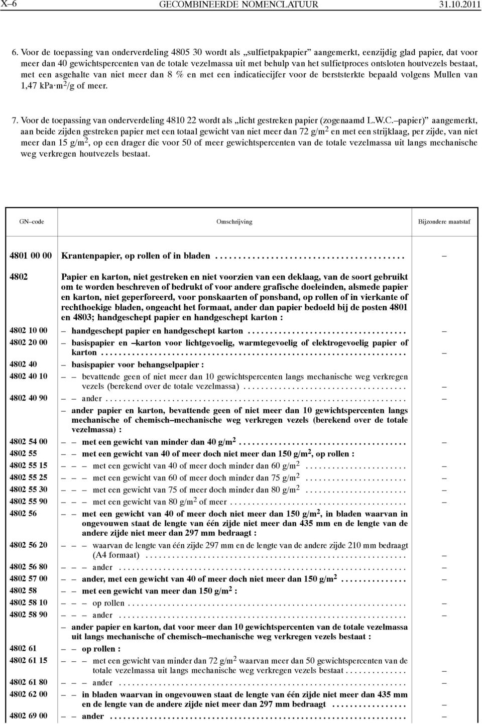 sulfietproces ontsloten houtvezels bestaat, met een asgehalte van niet meer dan 8 % en met een indicatiecijfer voor de berststerkte bepaald volgens Mullen van 1,47 kpa m 2 /g of meer. 7.