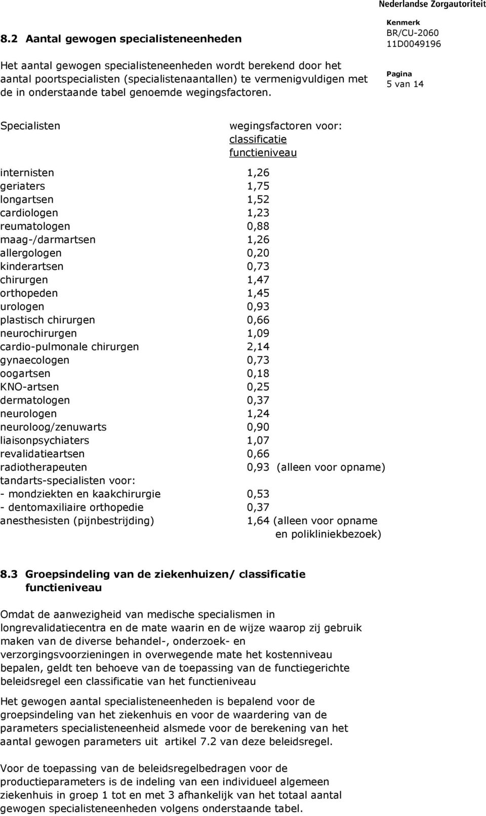 5 van 14 Specialisten wegingsfactoren voor: classificatie functieniveau internisten 1,26 geriaters 1,75 longartsen 1,52 cardiologen 1,23 reumatologen 0,88 maag-/darmartsen 1,26 allergologen 0,20