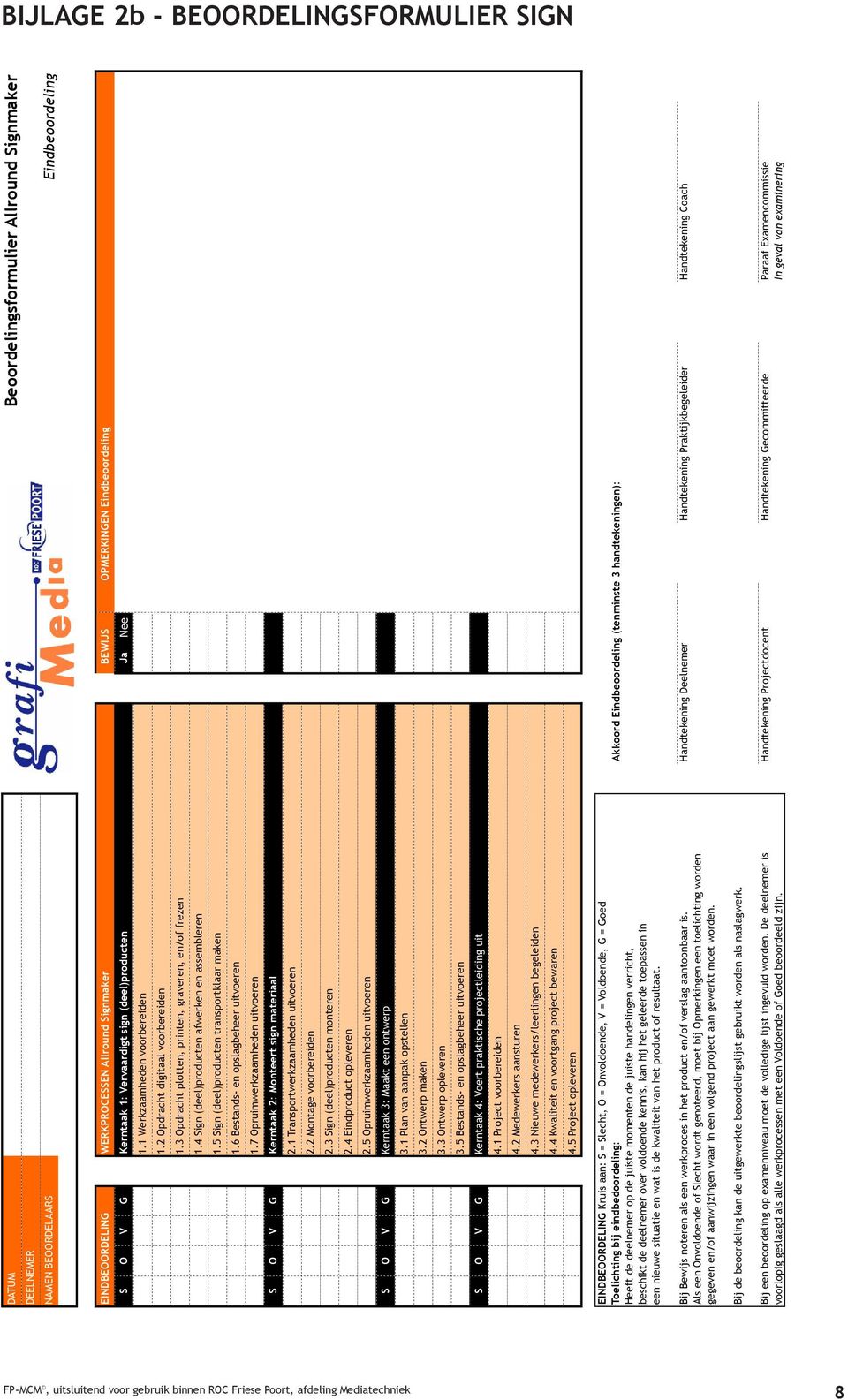 4 Sign (deel)producten afwerken en assembleren 1.5 Sign (deel)producten transportklaar maken 1.6 Bestands- en opslagbeheer uitvoeren 1.