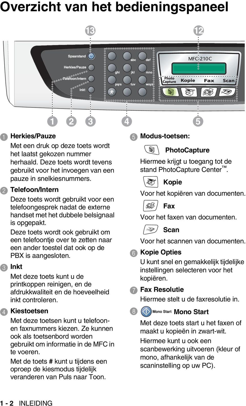 2 Telefoon/Intern Deze toets wordt gebruikt voor een telefoongesprek nadat de externe handset met het dubbele belsignaal is opgepakt.