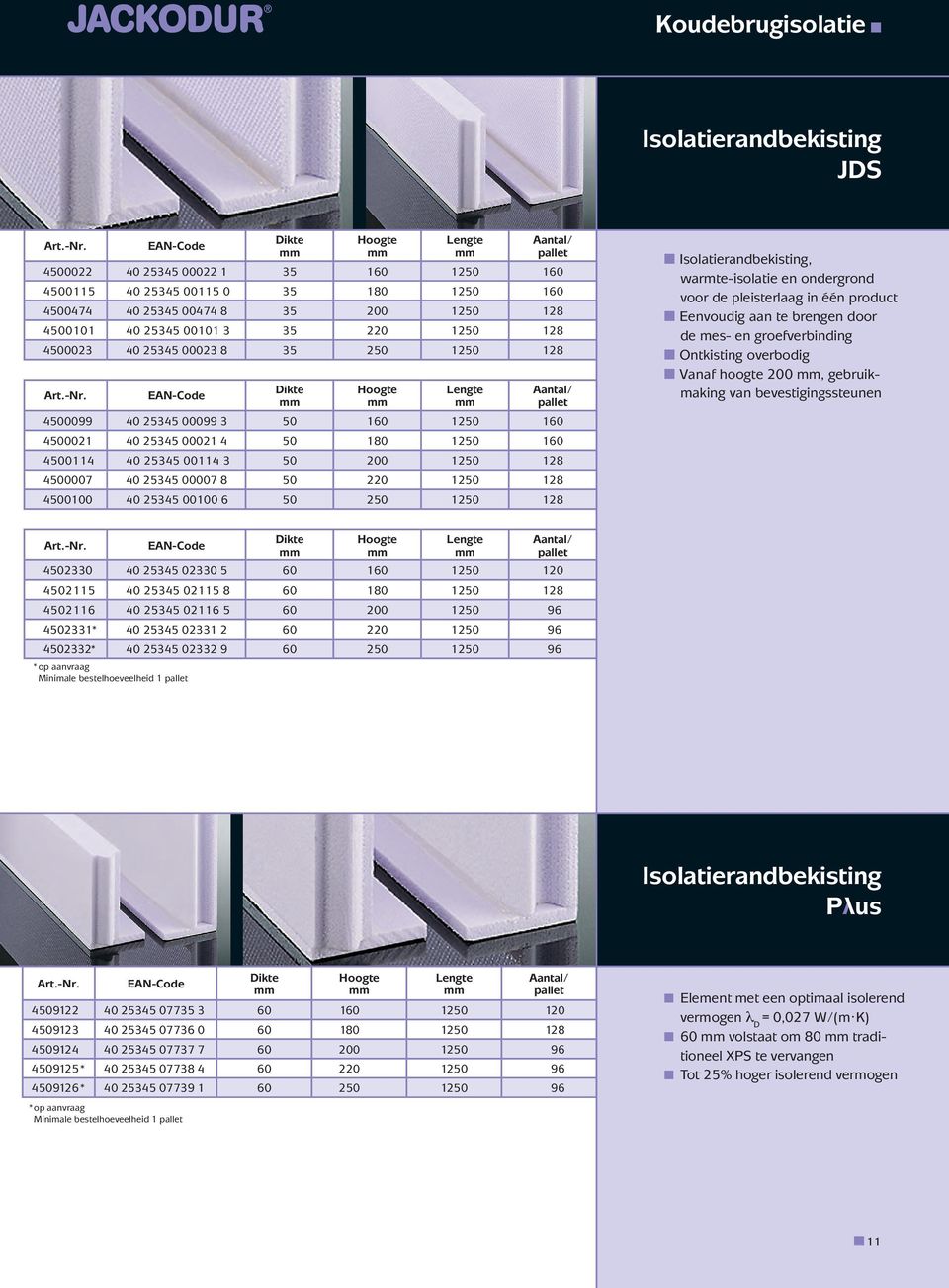 EAN-Code EAN-Code Hoogte Hoogte Lengte Lengte Aantal/ pallet 4500022 40 25345 00022 1 35 160 1250 160 4500115 40 25345 00115 0 35 180 1250 160 4500474 40 25345 00474 8 35 200 1250 128 4500101 40