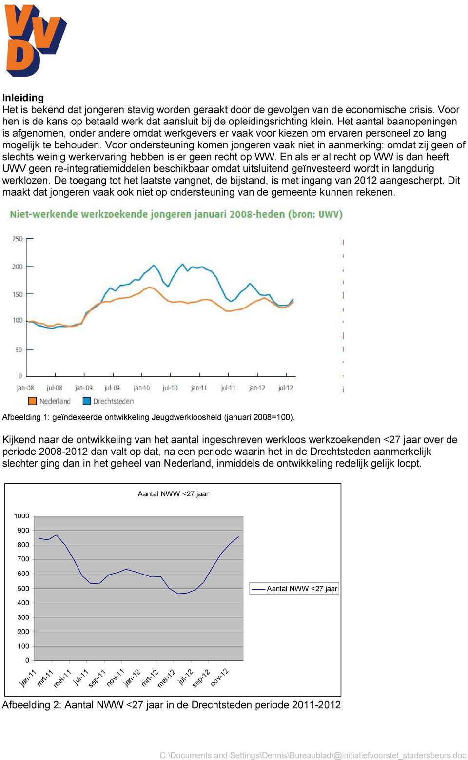 Voor ondersteuning komen jongeren vaak niet in aanmerking: omdat zij geen of slechts weinig werkervaring hebben is er geen recht op WW.