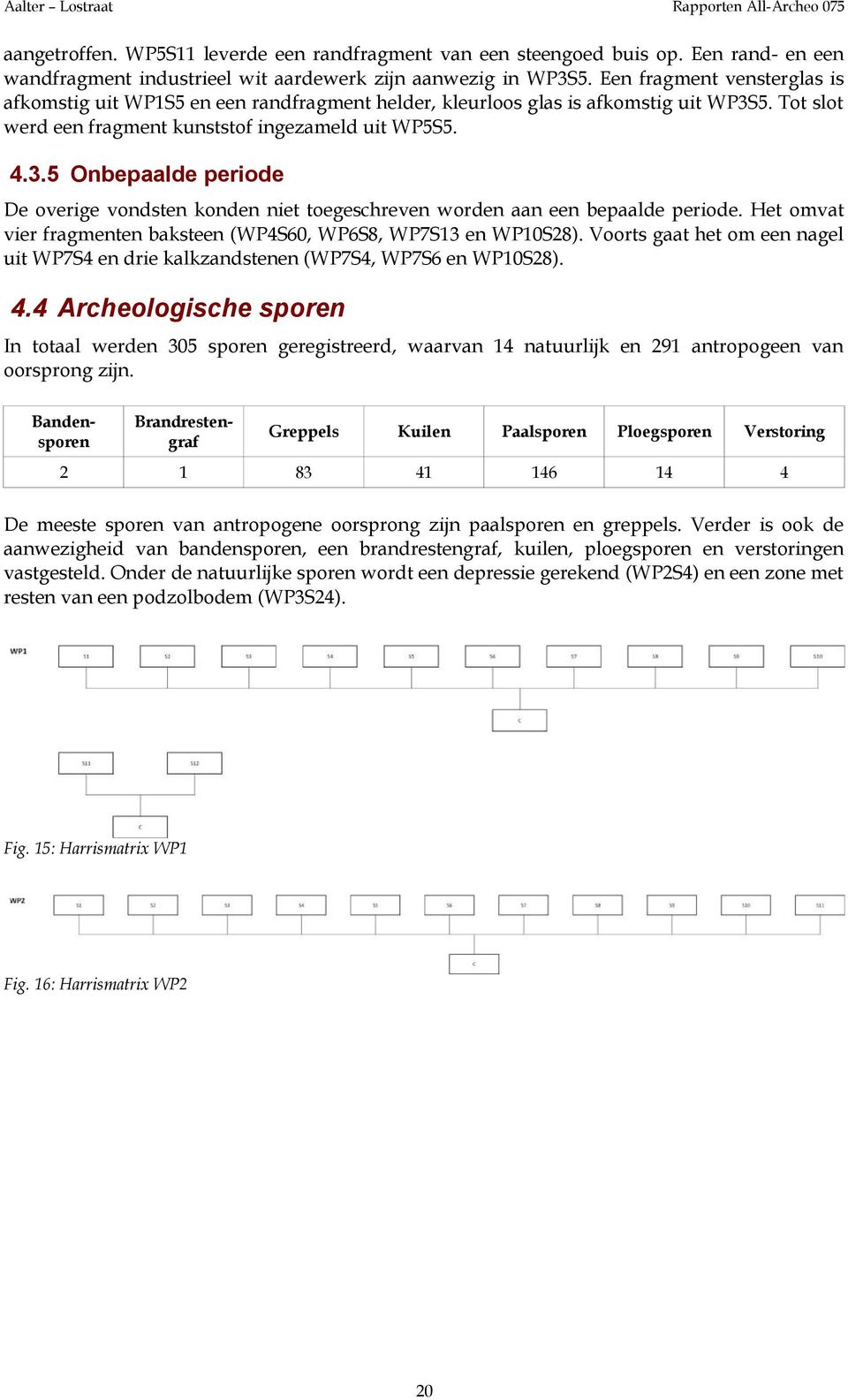 5. Tot slot werd een fragment kunststof ingezameld uit WP5S5. 4.3.5 Onbepaalde periode De overige vondsten konden niet toegeschreven worden aan een bepaalde periode.