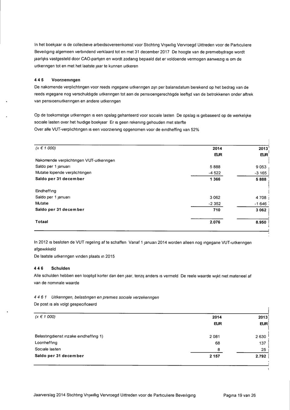 uitkeren 44 5 Voorzieningen De nakomende verplichtingen voor reeds ingegane uitkeringen zijn per balansdatum berekend op het bedrag van de reeds ingegane nog verschuldigde uitkenngen tot aan de