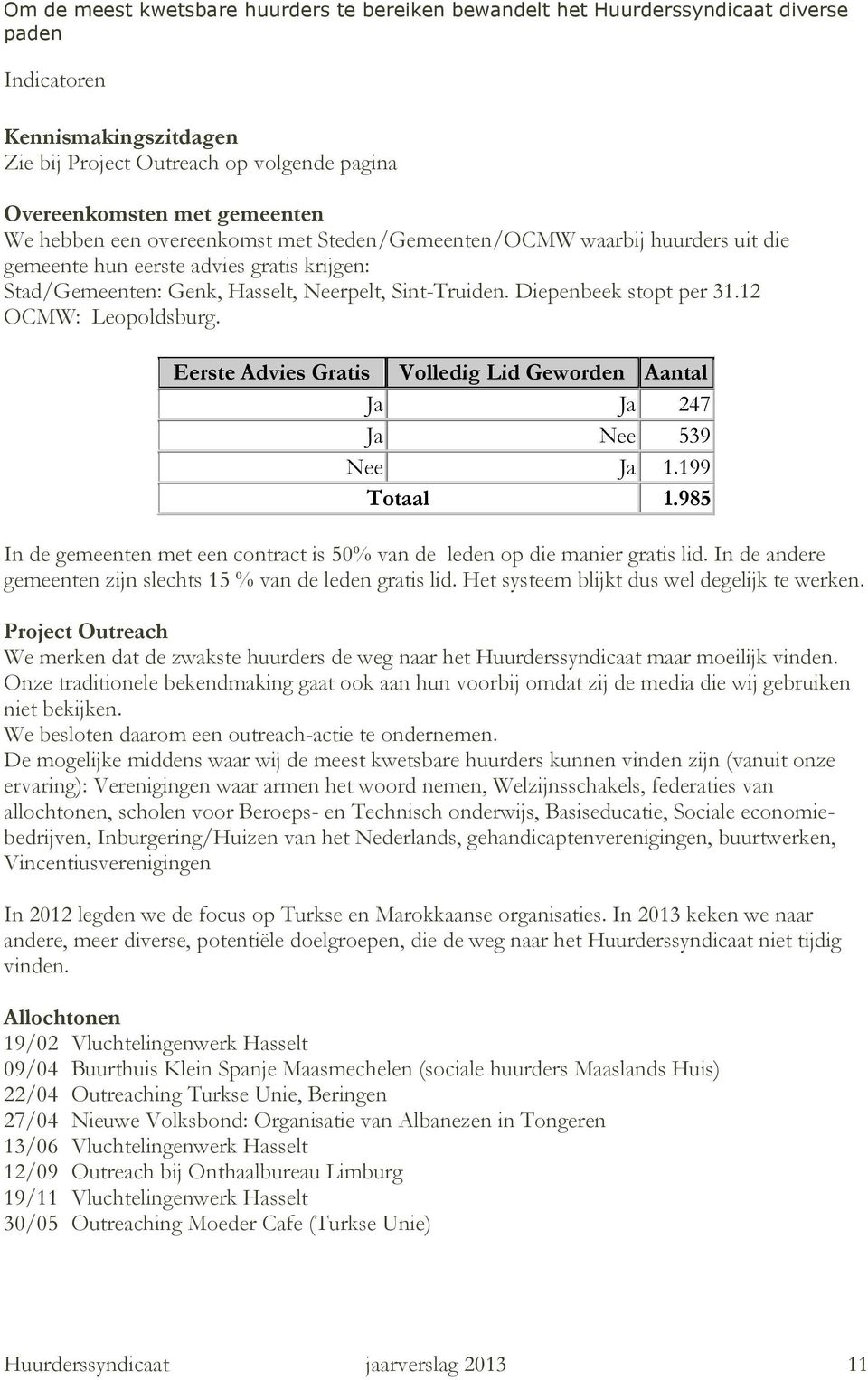 12 OCMW: Leopoldsburg. Eerste Advies Gratis Volledig Lid Geworden Aantal Ja Ja 247 Ja Nee 539 Nee Ja 1.199 Totaal 1.985 In de gemeenten met een contract is 50% van de leden op die manier gratis lid.