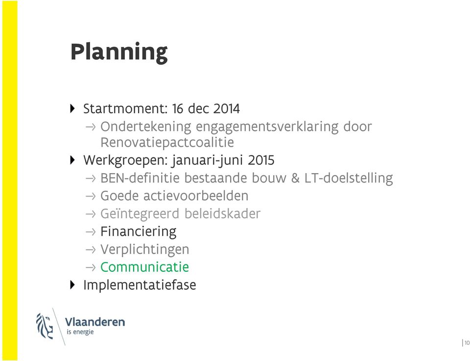 bestaande bouw & LT-doelstelling Goede actievoorbeelden Geïntegreerd