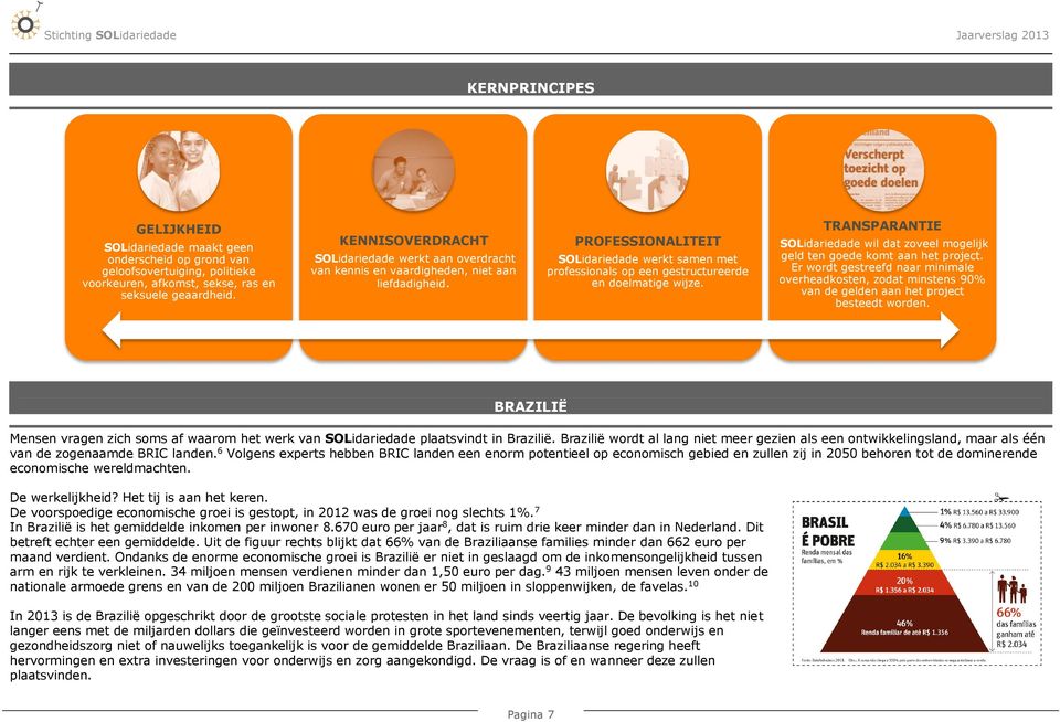 PROFESSIONALITEIT SOLidariedade werkt samen met professionals op een gestructureerde en doelmatige wijze. TRANSPARANTIE SOLidariedade wil dat zoveel mogelijk geld ten goede komt aan het project.