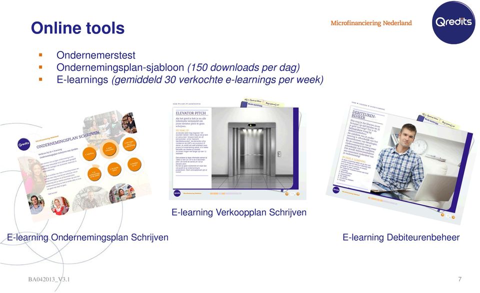 e-learnings per week) E-learning Verkoopplan Schrijven