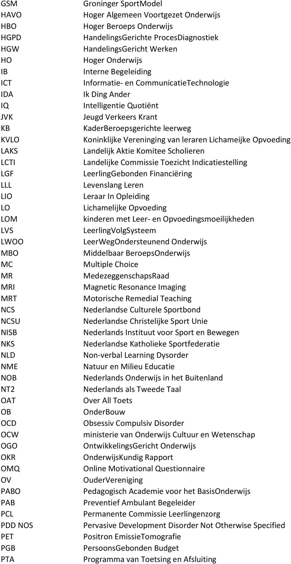 CommunicatieTechnologie Ik Ding Ander Intelligentie Quotiënt Jeugd Verkeers Krant KaderBeroepsgerichte leerweg Koninklijke Vereninging van leraren Lichameijke Opvoeding Landelijk Aktie Komitee