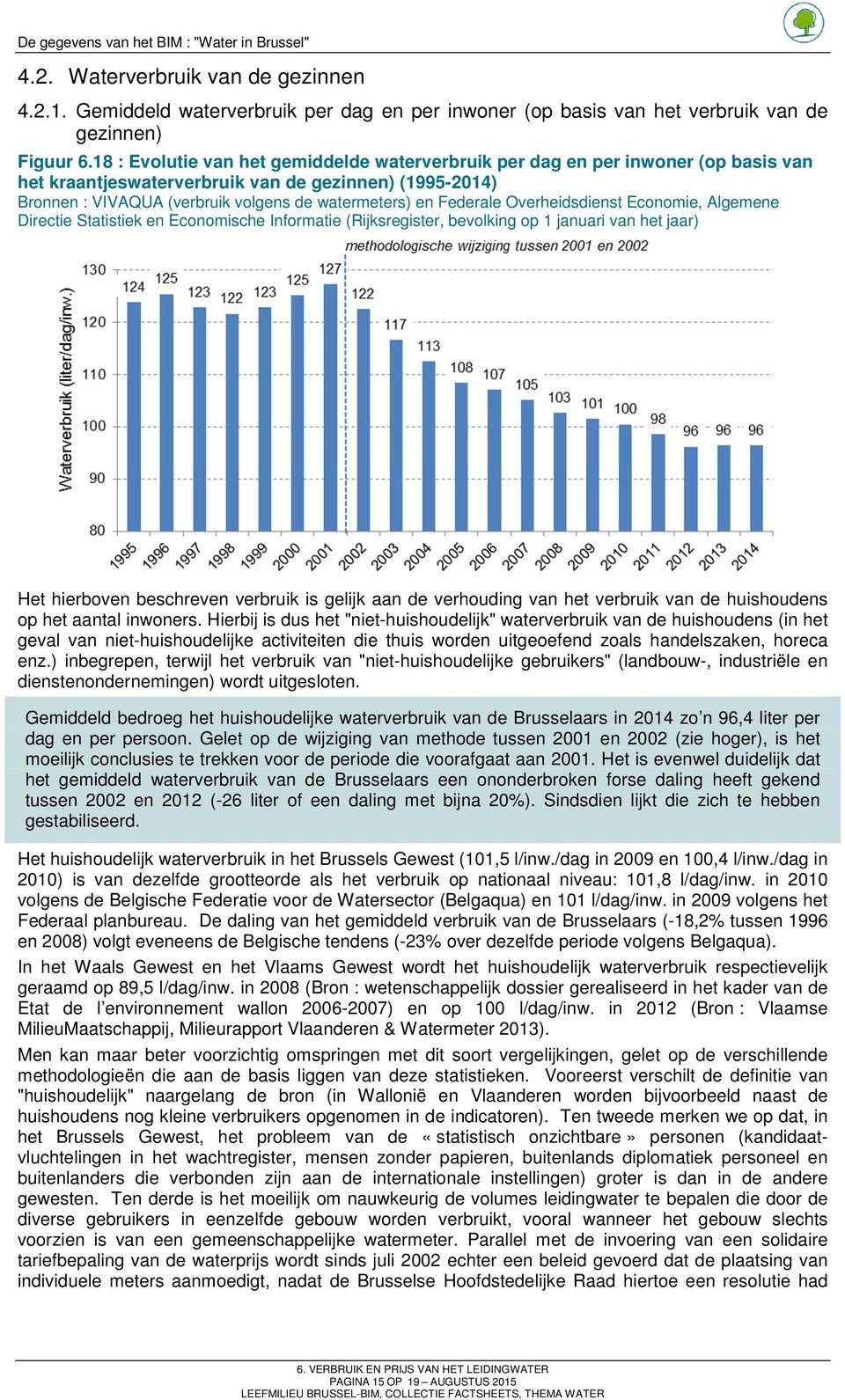 Federale Overheidsdienst Economie, Algemene Directie Statistiek en Economische Informatie (Rijksregister, bevolking op 1 januari van het jaar) Het hierboven beschreven verbruik is gelijk aan de