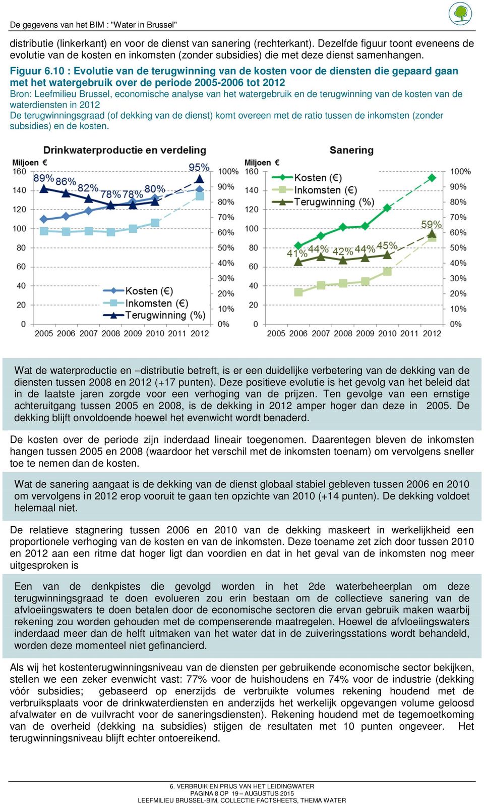 10 : Evolutie van de terugwinning van de kosten voor de diensten die gepaard gaan met het watergebruik over de periode 2005-2006 tot 2012 Bron: Leefmilieu Brussel, economische analyse van het