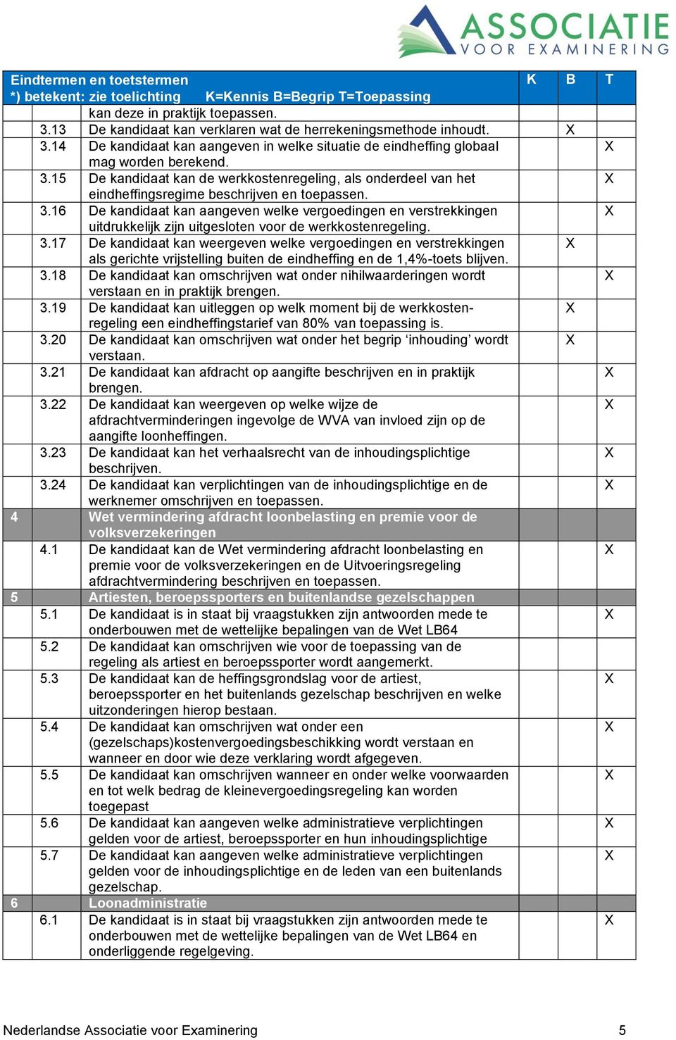 17 De kandidaat kan weergeven welke vergoedingen en verstrekkingen als gerichte vrijstelling buiten de eindheffing en de 1,4%-toets blijven. 3.