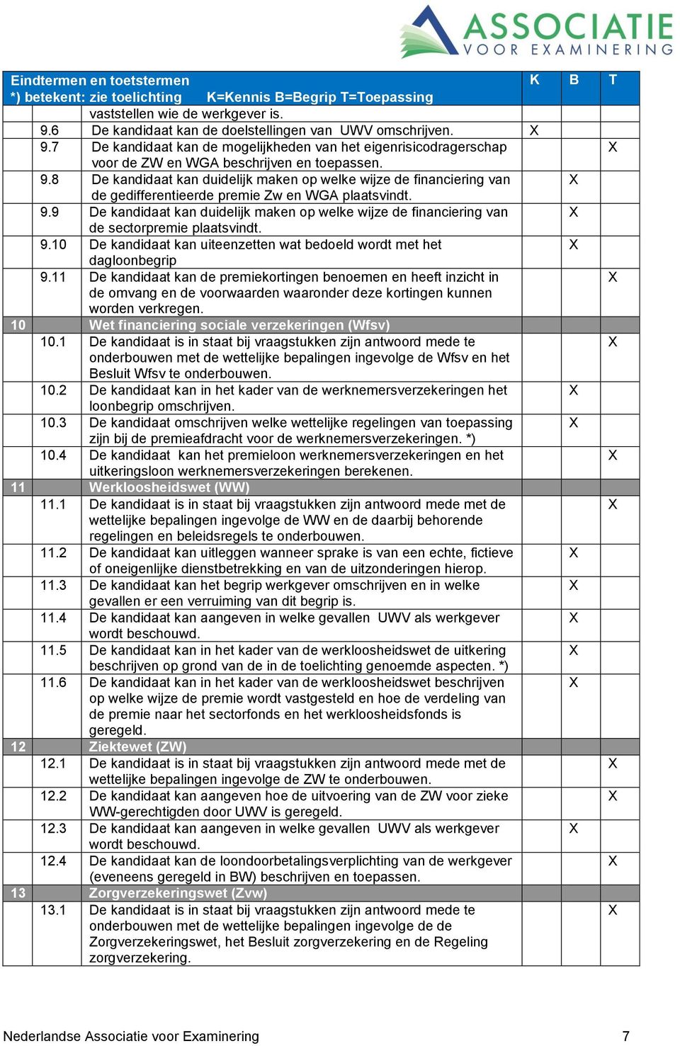 9 De kandidaat kan duidelijk maken op welke wijze de financiering van de sectorpremie plaatsvindt. 9.10 De kandidaat kan uiteenzetten wat bedoeld wordt met het dagloonbegrip 9.