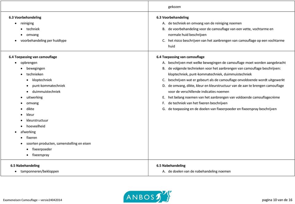 producten, samenstelling en eisen fixeerpoeder fixeerspray 6.5 Nabehandeling tamponneren/bekloppen 6.3 Voorbehandeling A. de techniek en omvang van de reiniging noemen B.