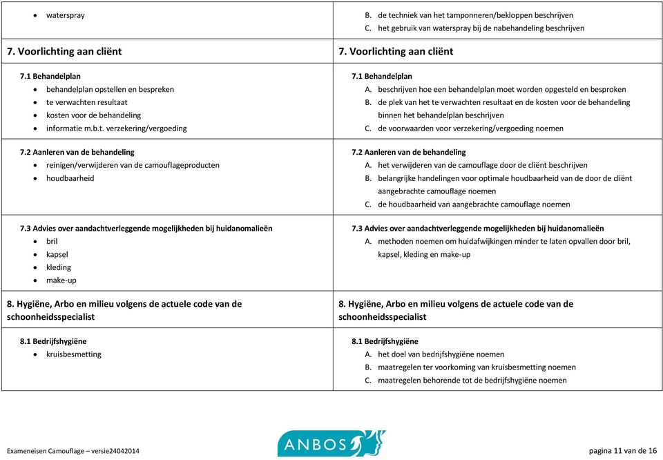 2 Aanleren van de behandeling reinigen/verwijderen van de camouflageproducten houdbaarheid 7.3 Advies over aandachtverleggende mogelijkheden bij huidanomalieën bril kapsel kleding make-up 8.