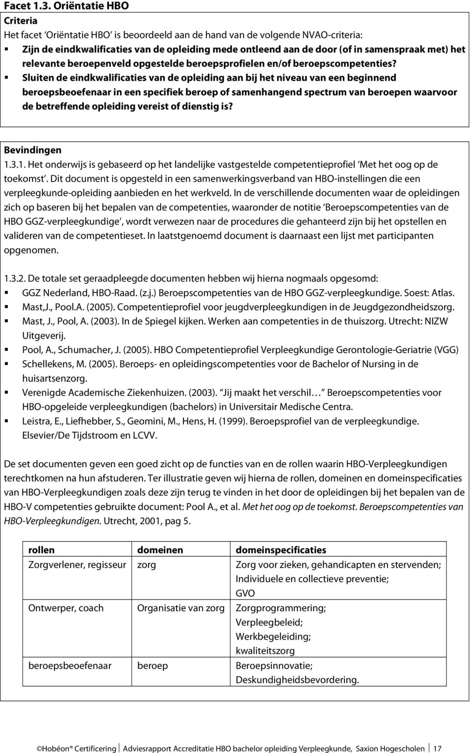 het relevante beroepenveld opgestelde beroepsprofielen en/of beroepscompetenties?