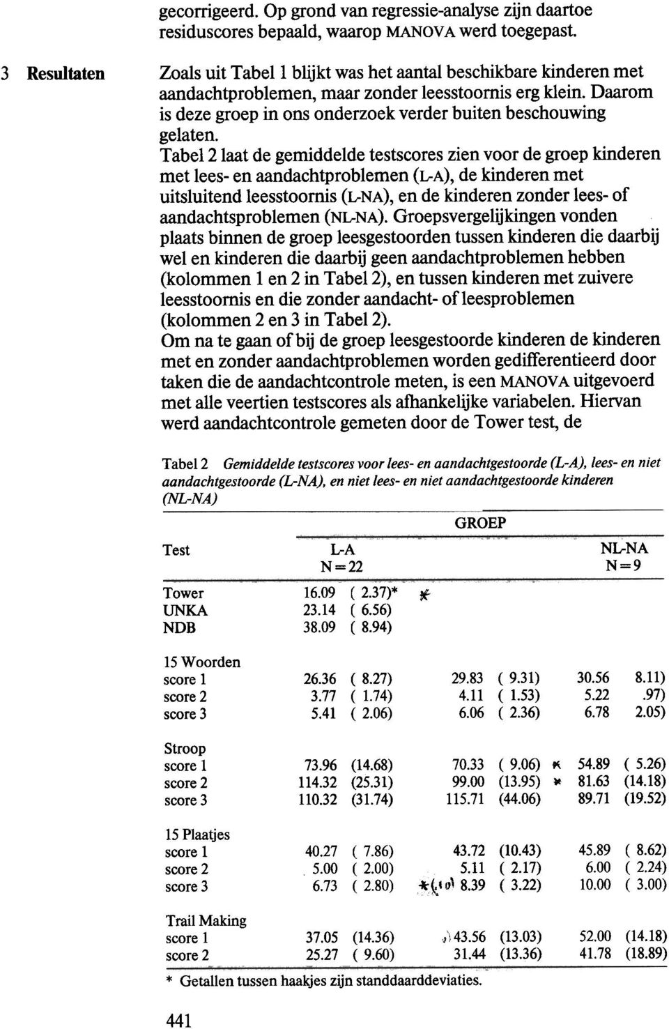 Daarom is deze groep in ons onderzoek verder buiten beschouwing gelaten.