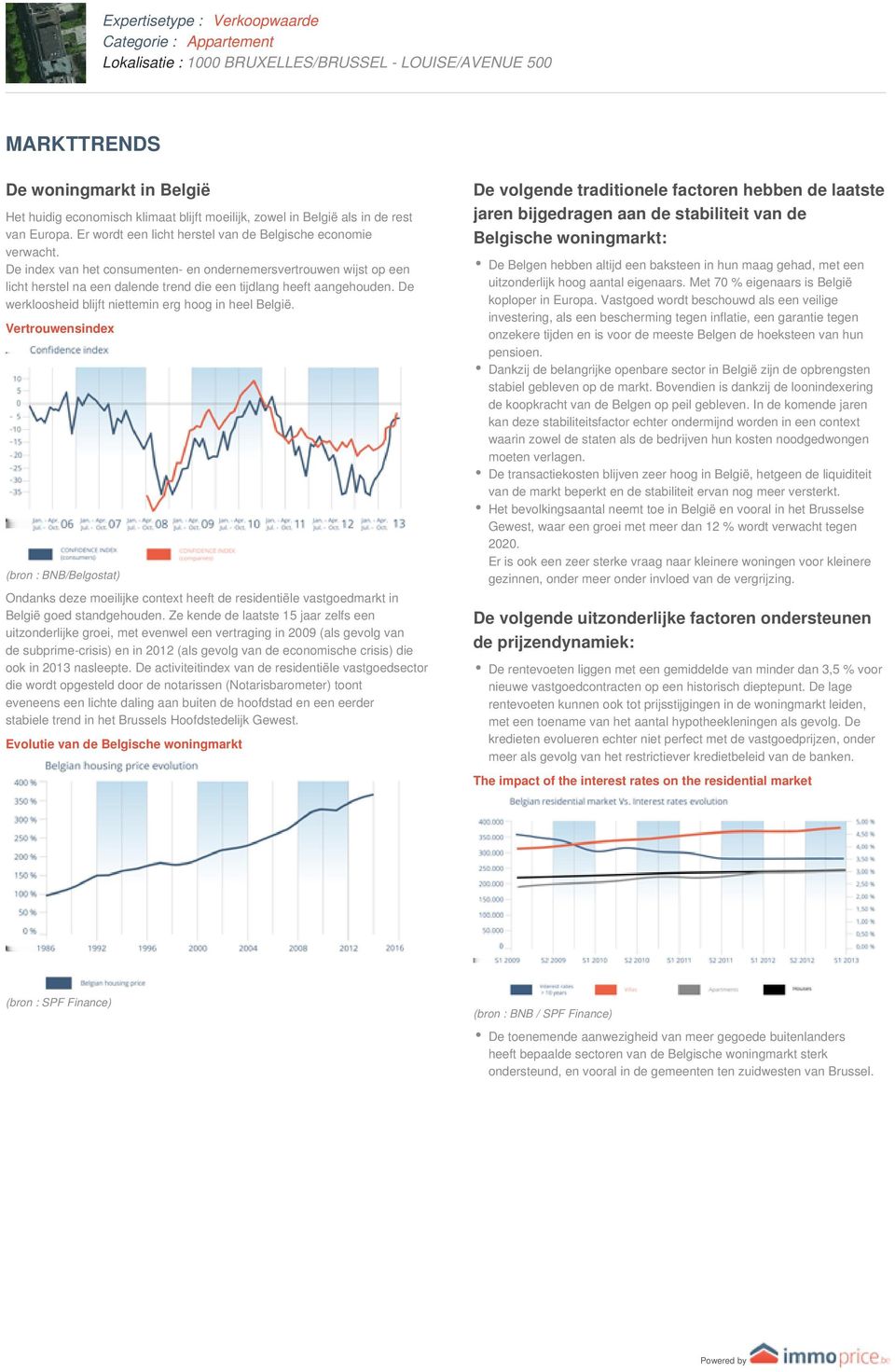 Vertrouwensindex (bron : BNB/Belgostat) Ondanks deze moeilijke context heeft de residentiële vastgoedmarkt in België goed standgehouden.