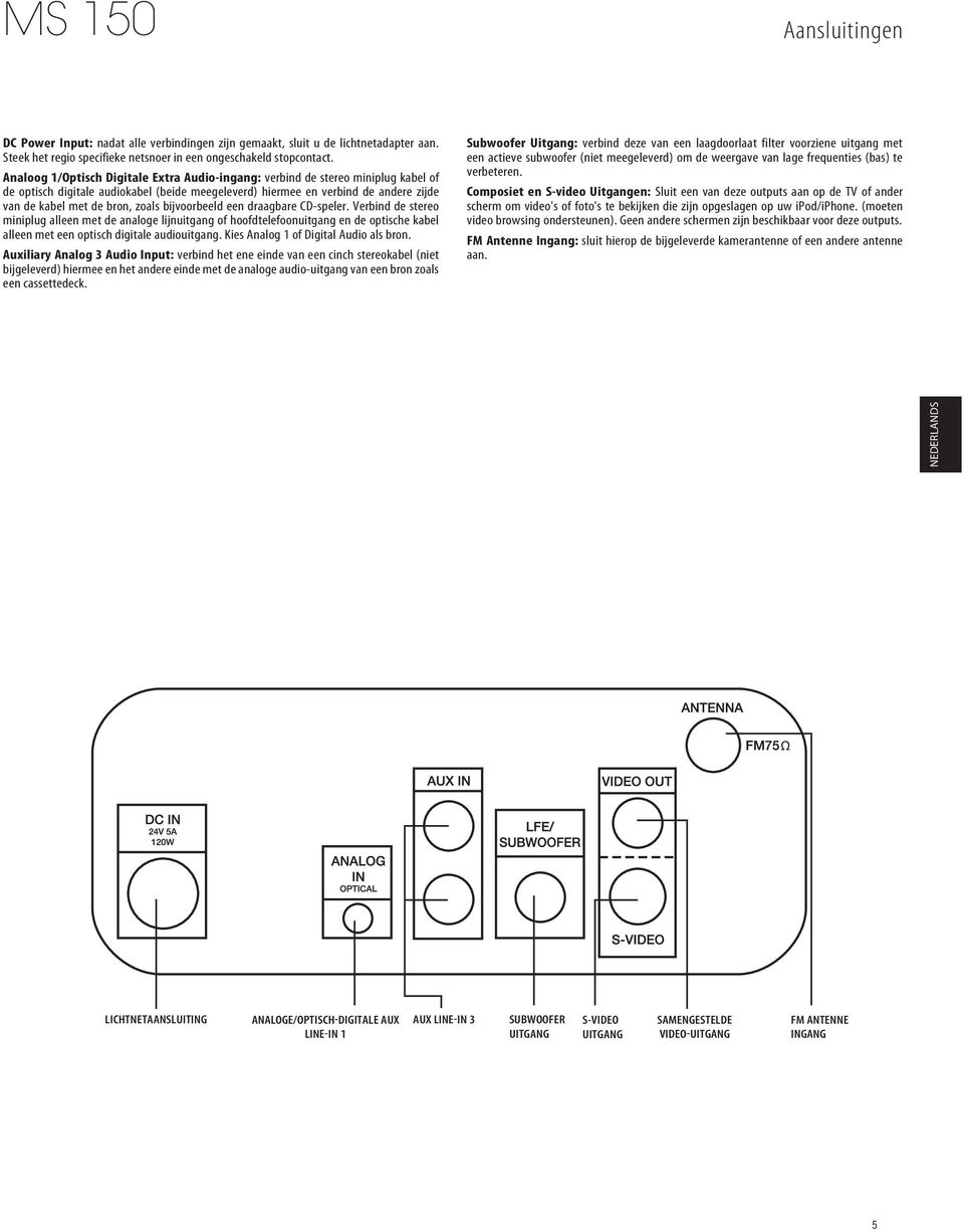 zoals bijvoorbeeld een draagbare CD-speler. Verbind de stereo miniplug alleen met de analoge lijnuitgang of hoofdtelefoonuitgang en de optische kabel alleen met een optisch digitale audiouitgang.