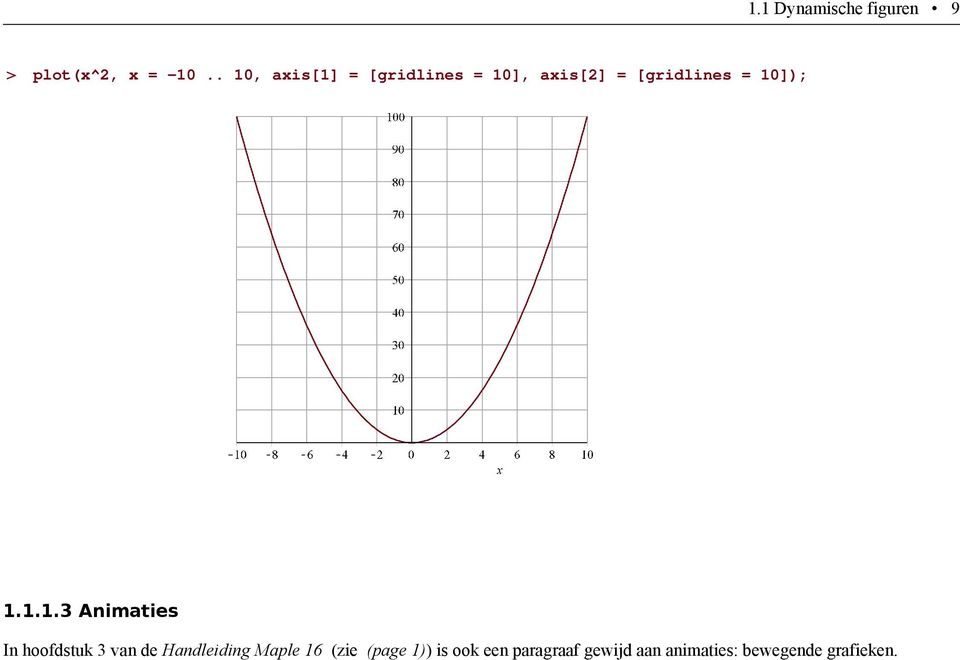 10]); 1.1.1.3 Animaties In hoofdstuk 3 van de Handleiding