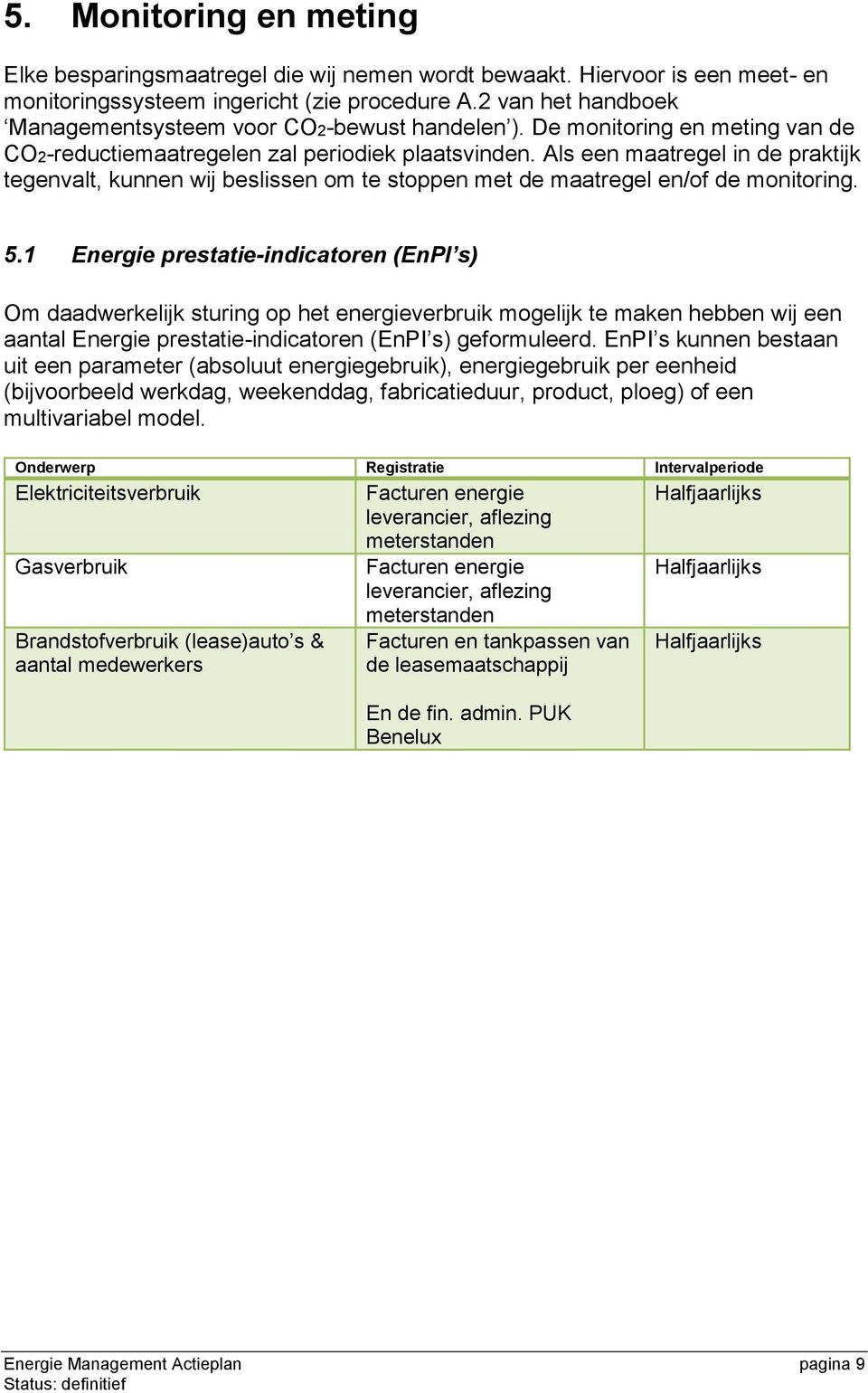 Als een maatregel in de praktijk tegenvalt, kunnen wij beslissen om te stoppen met de maatregel en/of de monitoring. 5.