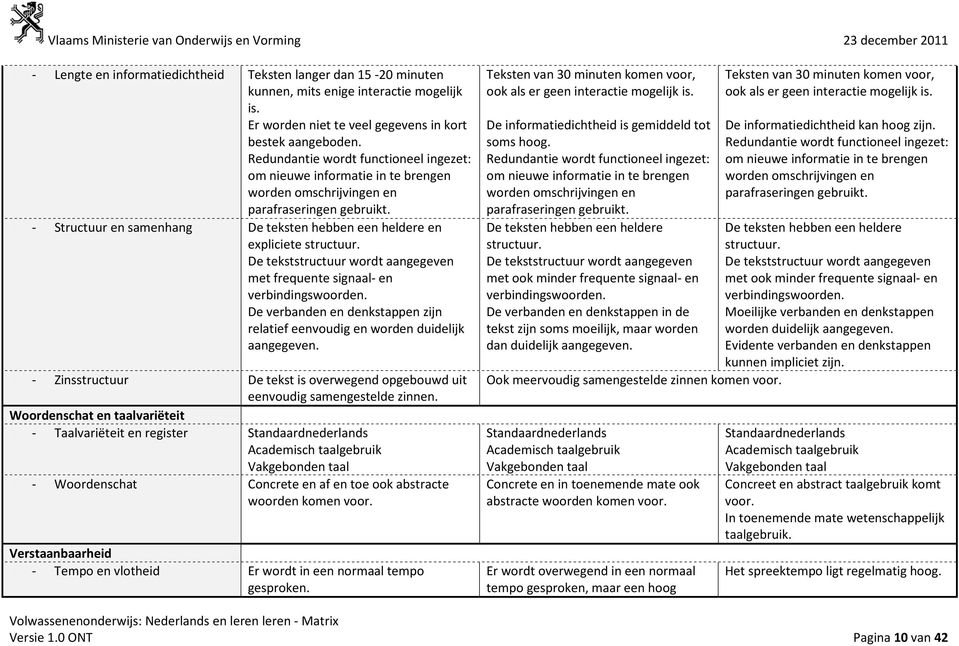 - Structuur en samenhang De teksten hebben een heldere en expliciete structuur. De tekststructuur wordt aangegeven met frequente signaal- en verbindingswoorden.