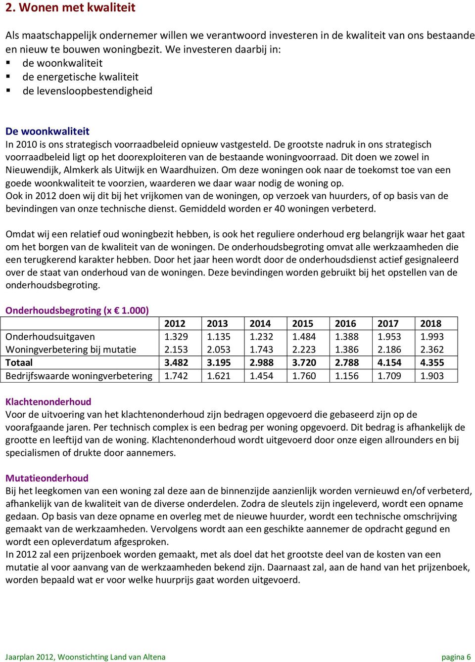 De grootste nadruk in ons strategisch voorraadbeleid ligt op het doorexploiteren van de bestaande woningvoorraad. Dit doen we zowel in Nieuwendijk, Almkerk als Uitwijk en Waardhuizen.