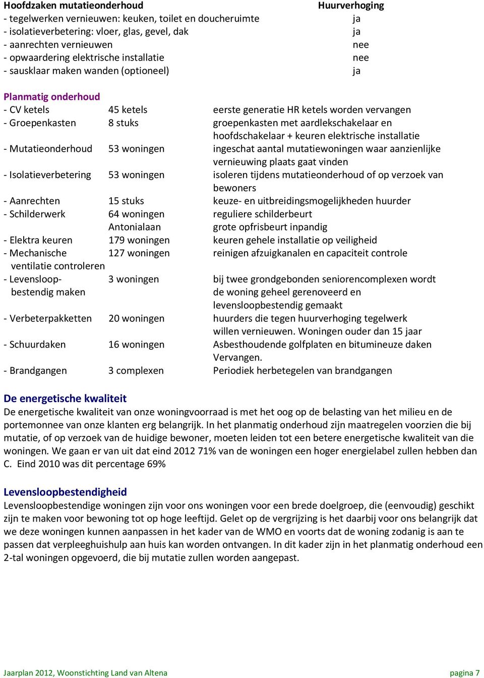 aardlekschakelaar en hoofdschakelaar + keuren elektrische installatie - Mutatieonderhoud 53 woningen ingeschat aantal mutatiewoningen waar aanzienlijke vernieuwing plaats gaat vinden -