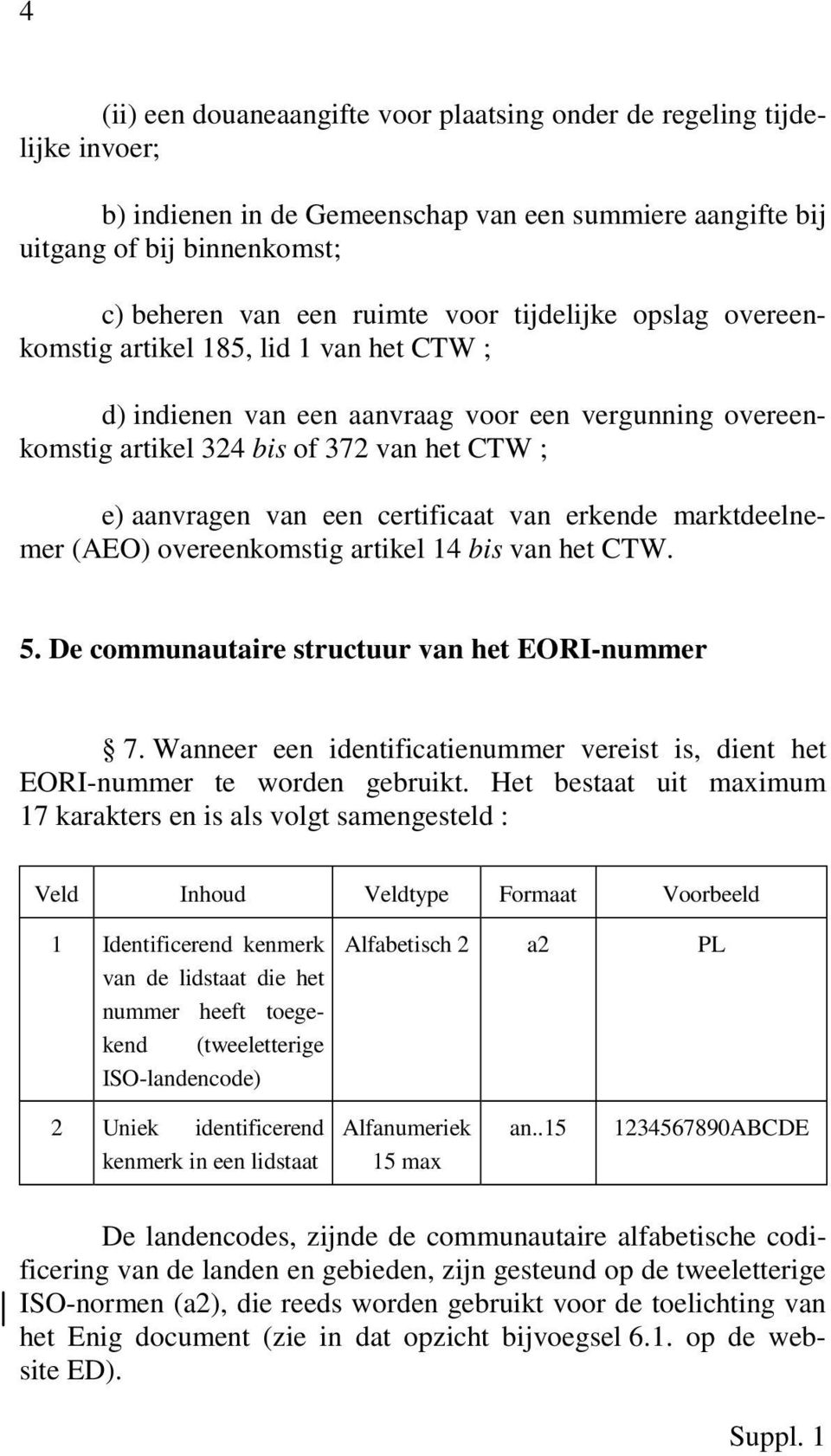 van erkende marktdeelnemer (AEO) overeenkomstig artikel 14 bis van het CTW. 5. De communautaire structuur van het EORI-nummer 7.