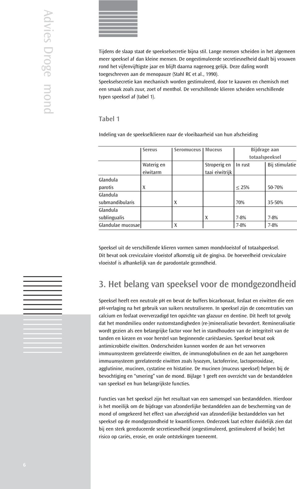 Speekselsecretie kan mechanisch worden gestimuleerd, door te kauwen en chemisch met een smaak zoals zuur, zoet of menthol. De verschillende klieren scheiden verschillende typen speeksel af (tabel 1).